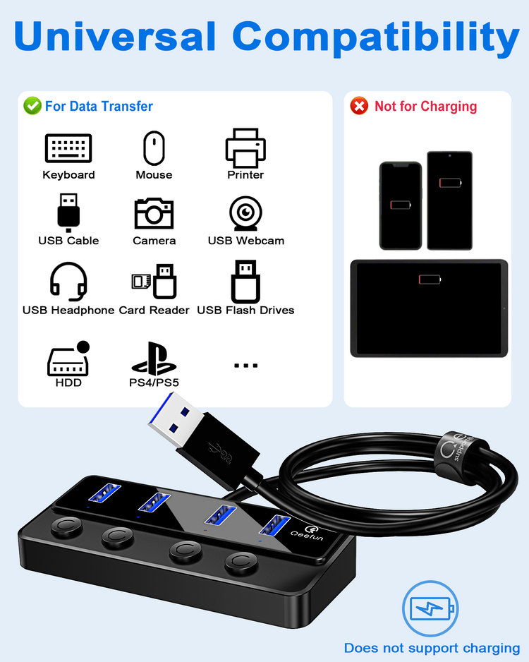  USB C to USB Hub 4 Ports with 2ft Extended Cable